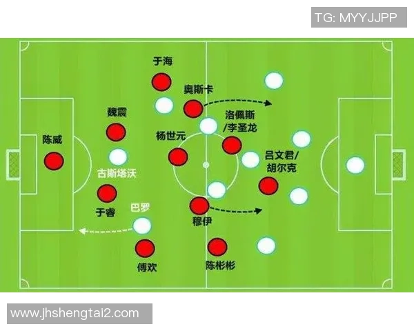 杭州足球队战术调整分析与未来发展方向探讨 杭州足球队战术调整分析与未来发展方向探讨