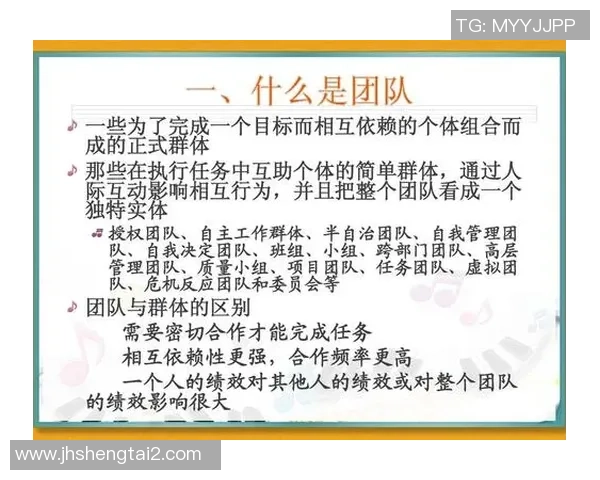 武汉篮球队在世锦赛中的团队协作表现分析与点评 武汉篮球队在世锦赛中的团队协作表现分析与点评