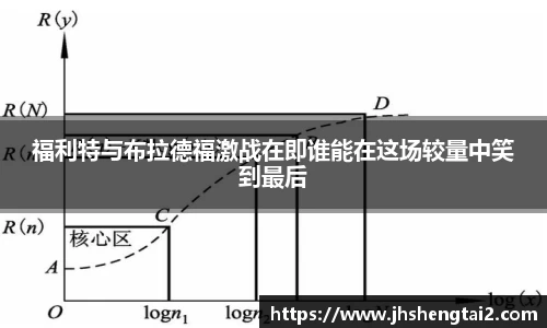 Lewin乐玩官网