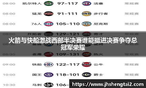 火箭与快船激战西部半决赛谁能挺进决赛争夺总冠军荣耀