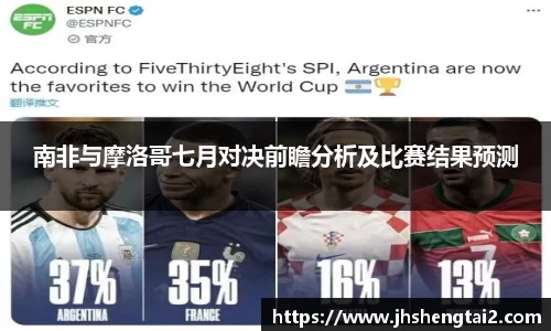 Lewin乐玩