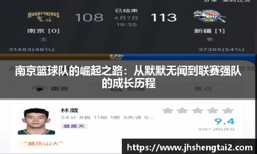 南京篮球队的崛起之路：从默默无闻到联赛强队的成长历程