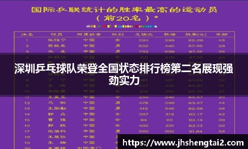 Lewin乐玩官网
