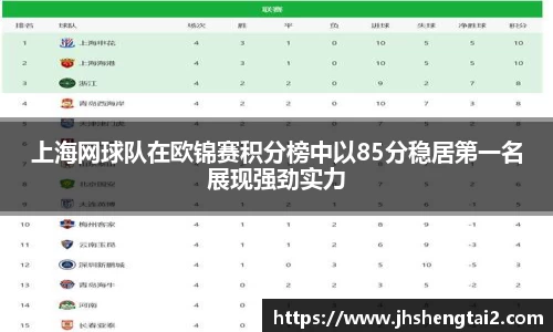 上海网球队在欧锦赛积分榜中以85分稳居第一名展现强劲实力