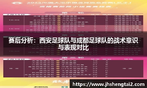 赛后分析：西安足球队与成都足球队的战术意识与表现对比